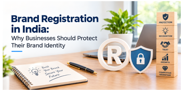 Brand Registration in India.